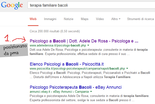 esempio posizionamento sui motori di ricarca