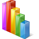 statistiche delle visite